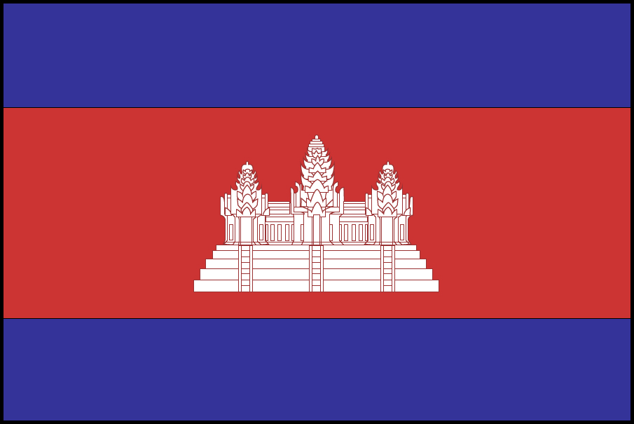 カンボジア人の国民性について