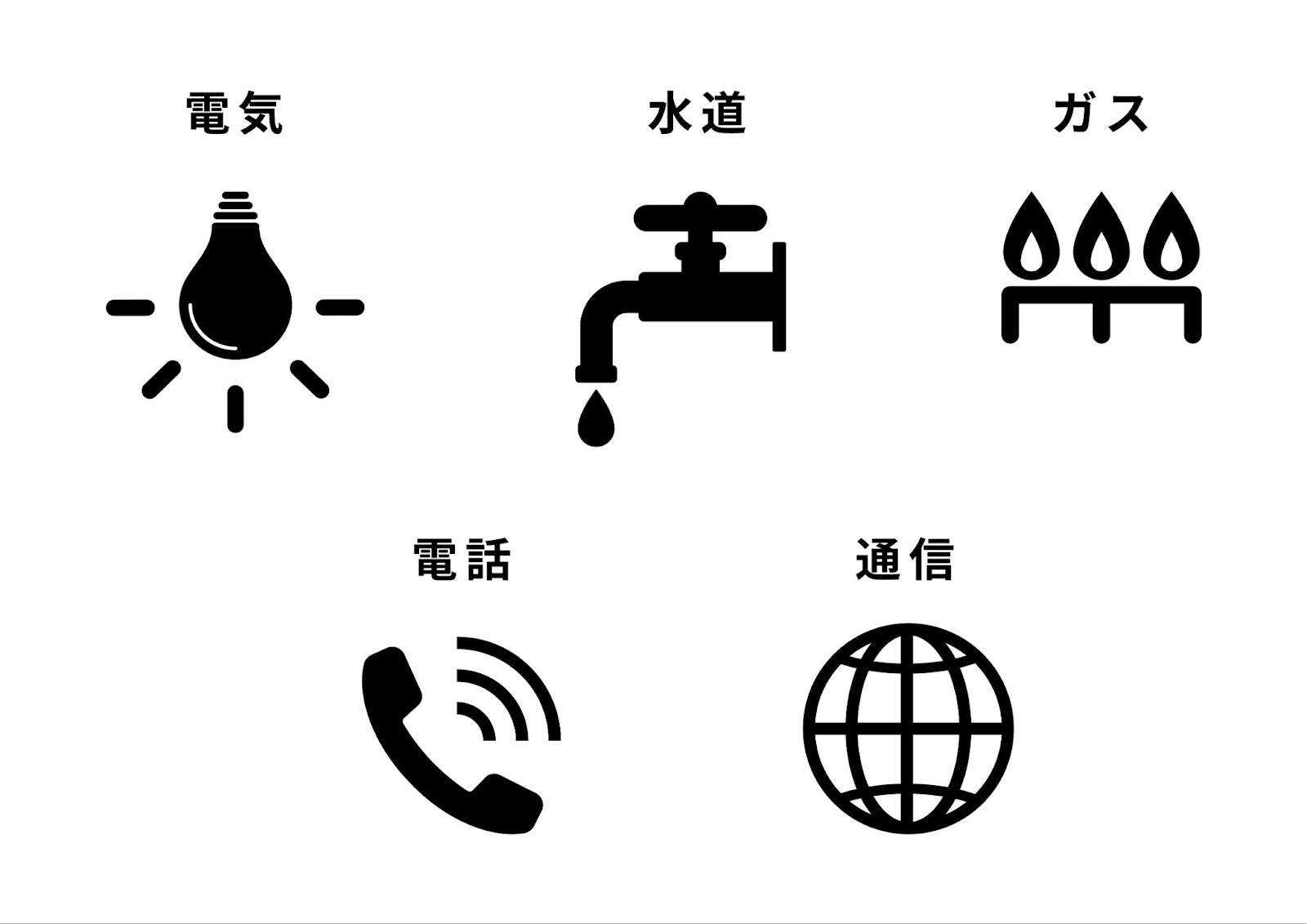 第5ステップ：生活基盤の立ち上げを支援する